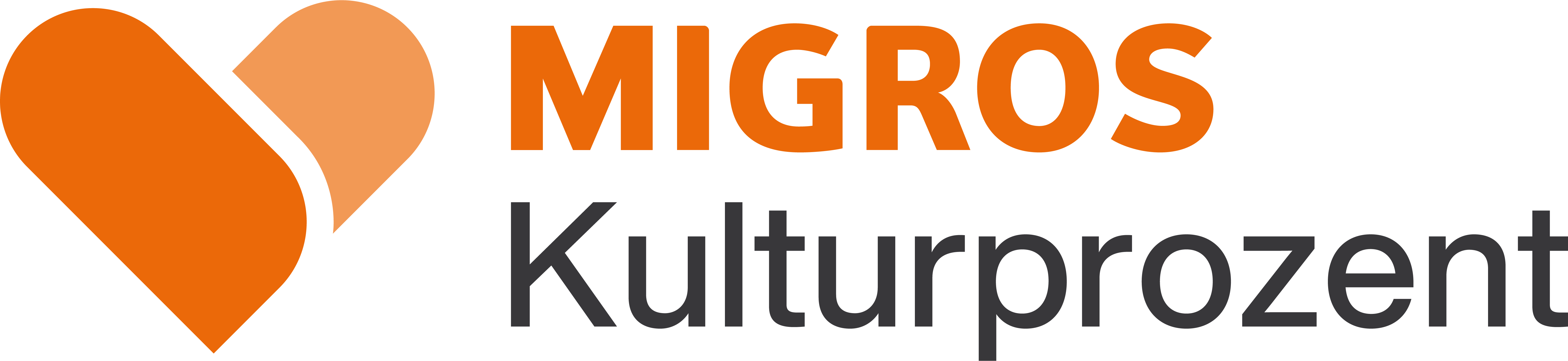 Migros Kurlutprozent